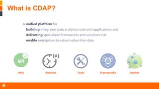 cdap brightpoint|CDAP Platform Overview .